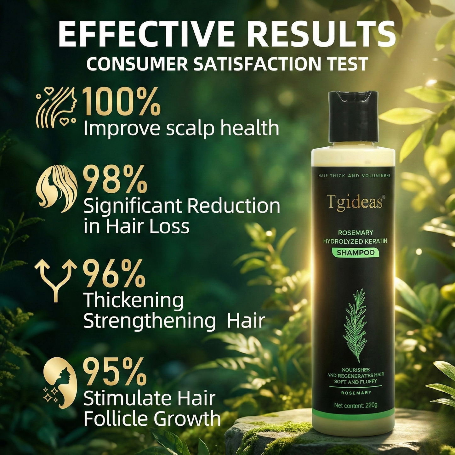 TGIDEAS ROSEMARY SHAMPOO